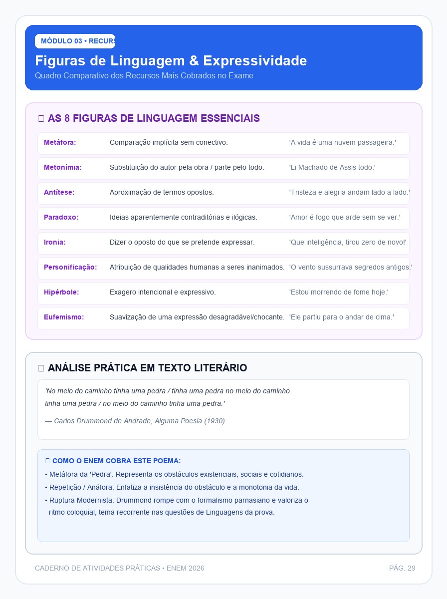 Mapa Mental Filosofia ENEM - Pensadores e Escolas