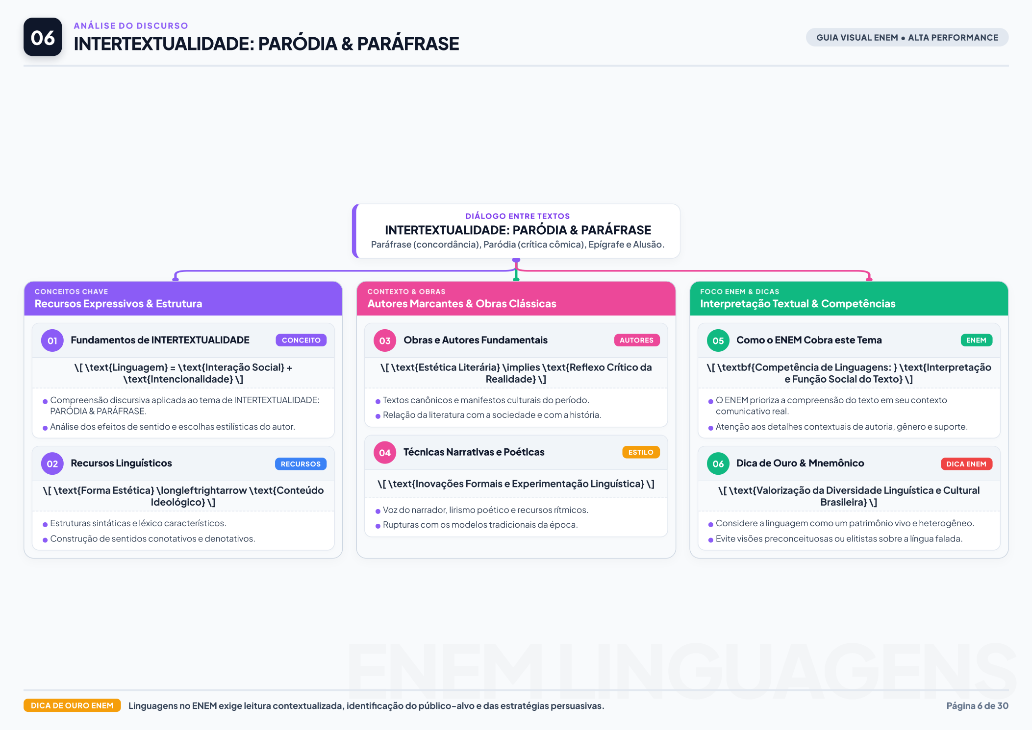 Coesão e Análise do Discurso
