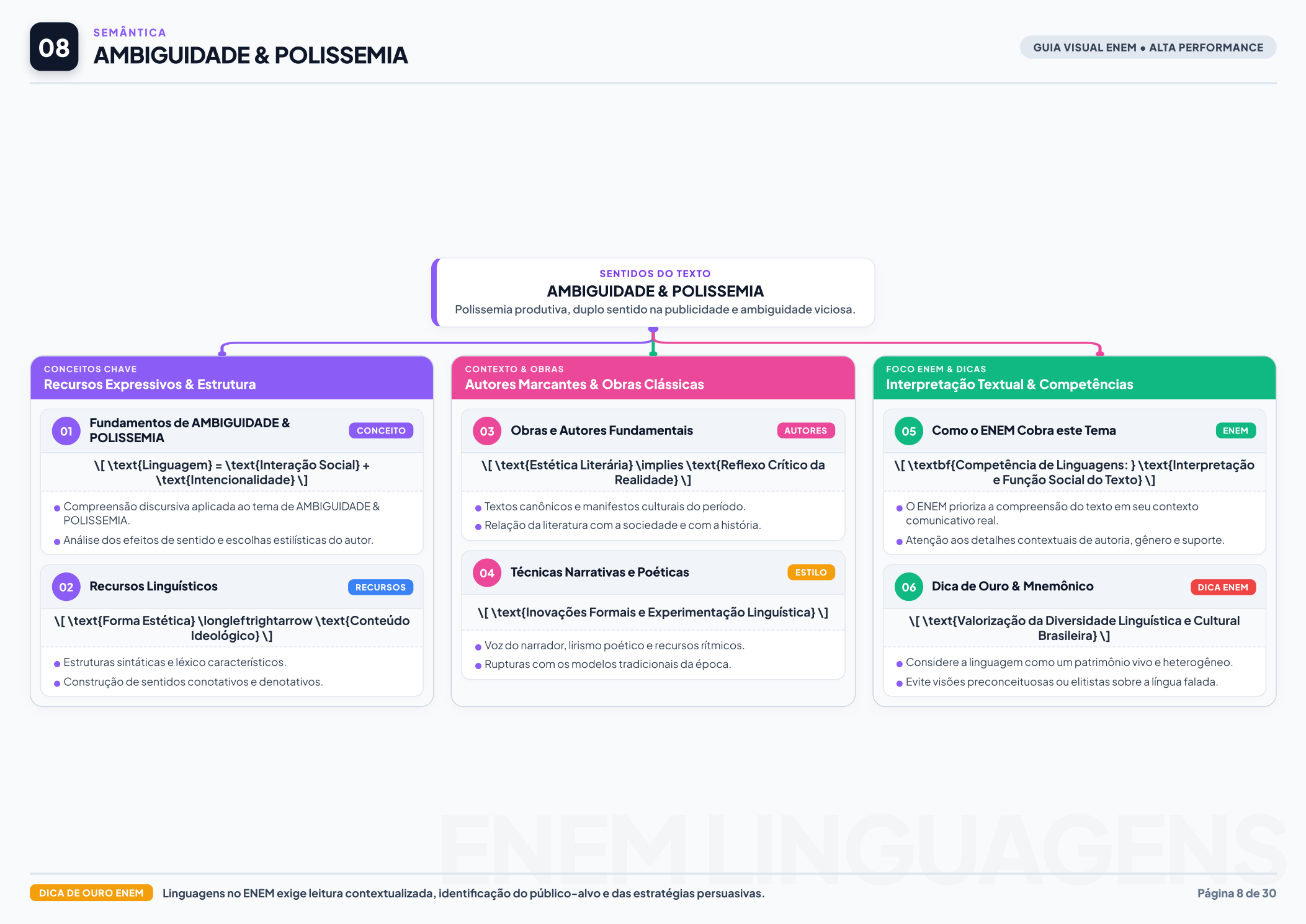 Semântica e Efeitos de Sentido