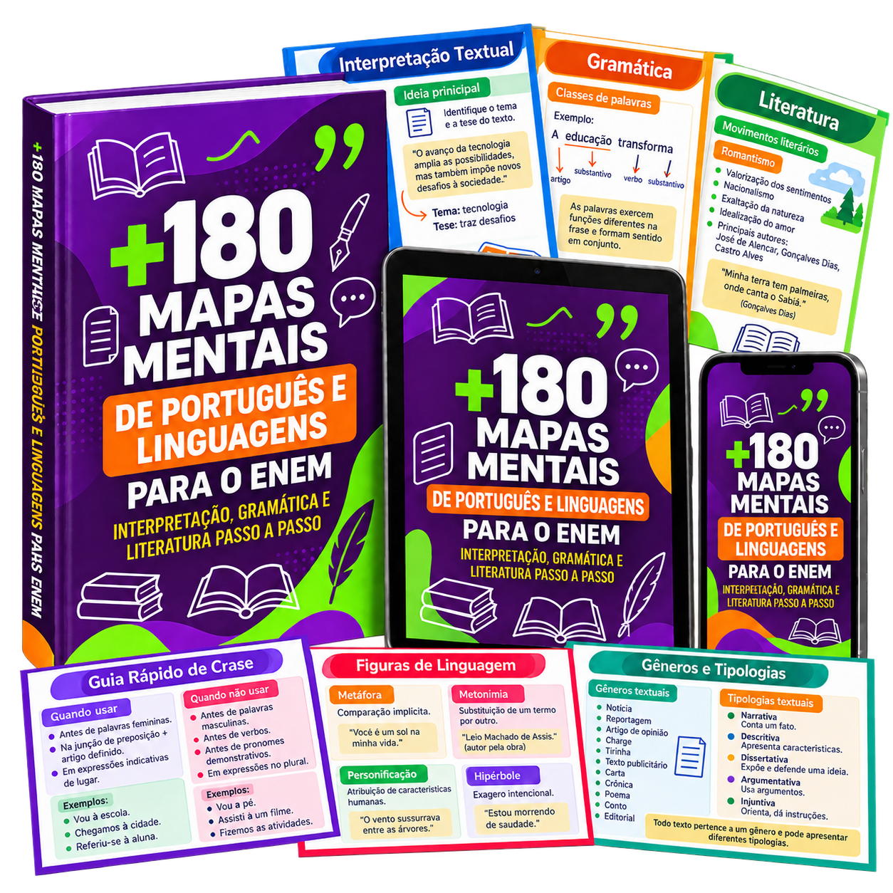 Kit Completo Português e Linguagens ENEM